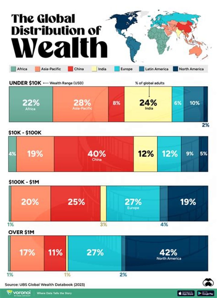 Discover His Wealth At The Time Of His Untimely Demise