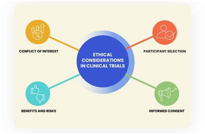 Exploring Its Impact And Ethical Implications